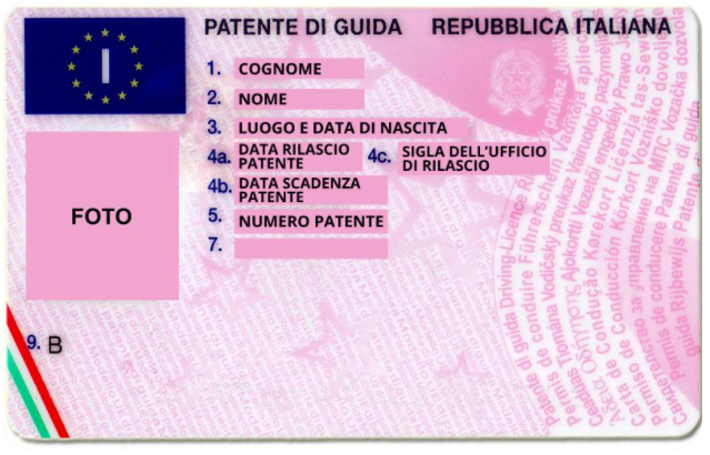 La patente a punti